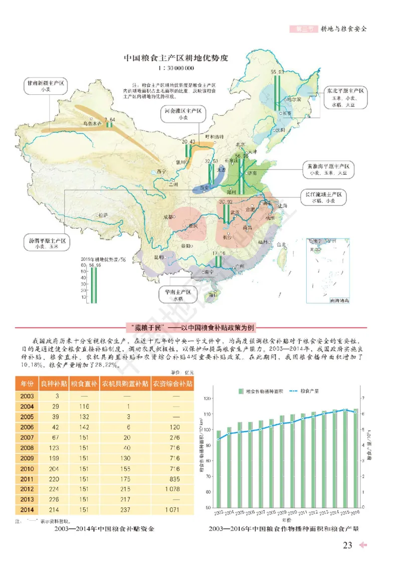 鲁教版地理选修第三册地理图册_4-教培资料-26年最新资料-同步更新_初中高中教资_03科三专项（进去保存报考的学科即可）_02科三专项（笔记真题思维导图教学设计版本二）