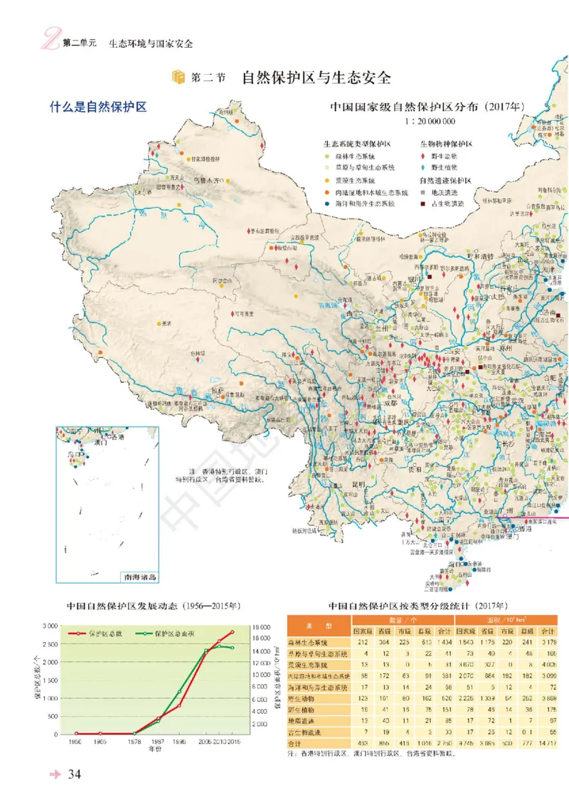 鲁教版地理选修第三册地理图册_4-教培资料-26年最新资料-同步更新_初中高中教资_03科三专项（进去保存报考的学科即可）_02科三专项（笔记真题思维导图教学设计版本二）