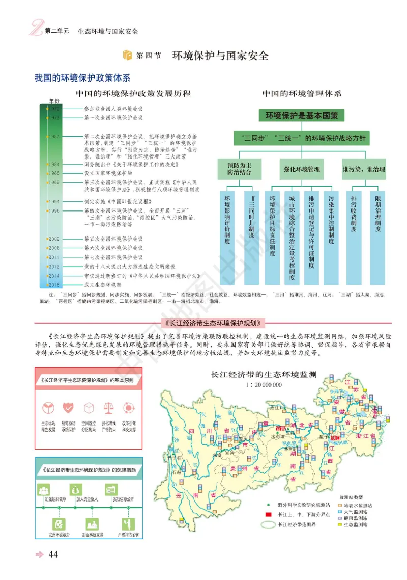 鲁教版地理选修第三册地理图册_4-教培资料-26年最新资料-同步更新_初中高中教资_03科三专项（进去保存报考的学科即可）_02科三专项（笔记真题思维导图教学设计版本二）
