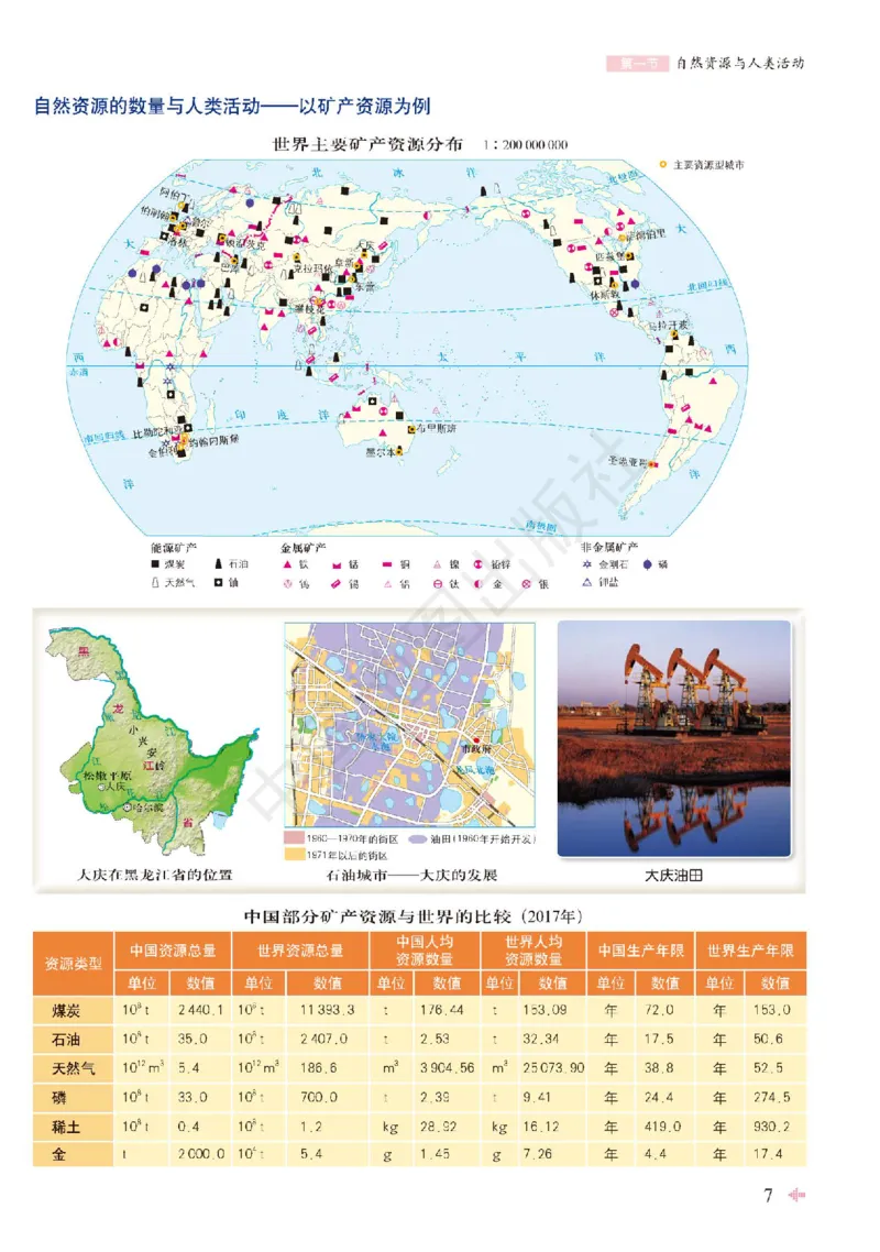 鲁教版地理选修第三册地理图册_4-教培资料-26年最新资料-同步更新_初中高中教资_03科三专项（进去保存报考的学科即可）_02科三专项（笔记真题思维导图教学设计版本二）