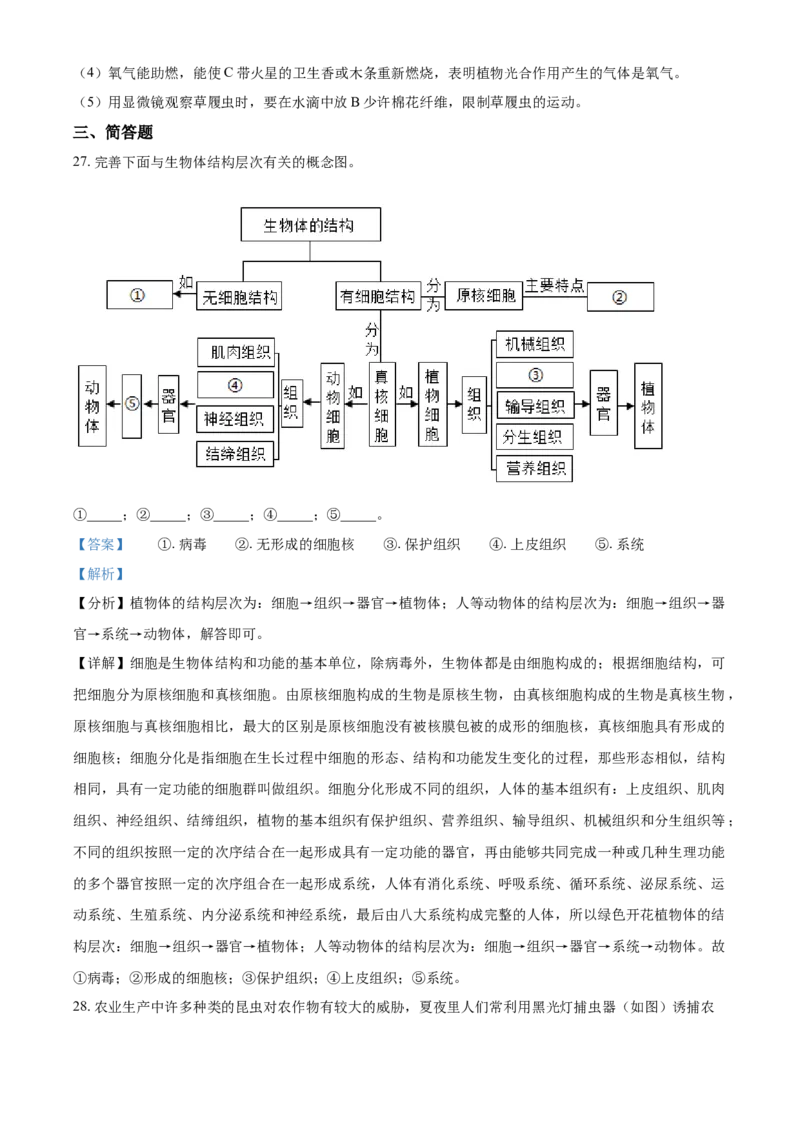 精品解析：湖南省株洲市2021年中考生物试题（解析版）_中考真题_8.生物中考真题2015-2024年_地区卷_湖南省_湖南株洲生物19-22