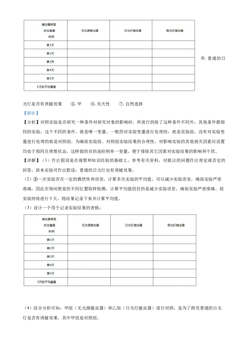 精品解析：湖南省株洲市2021年中考生物试题（解析版）_中考真题_8.生物中考真题2015-2024年_地区卷_湖南省_湖南株洲生物19-22