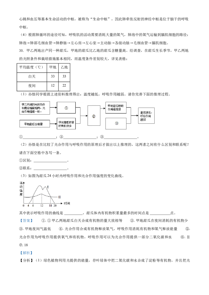 精品解析：湖南省株洲市2021年中考生物试题（解析版）_中考真题_8.生物中考真题2015-2024年_地区卷_湖南省_湖南株洲生物19-22
