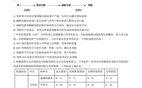 2025年普通高校招生选择性考试适应性演练陕西生物Word版无答案_2025年1月_❤2025年高考综合改革适应性演练（八省联考）(1)