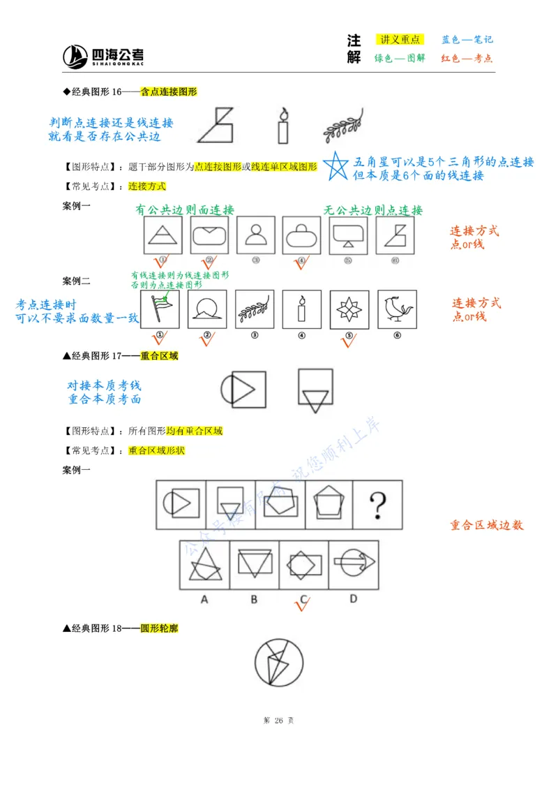 龙飞丨26图推筑基班笔记第五讲_2026考公资料_（01）花生十三_（02）龙飞_2026龙飞平面图形推理筑基先行班_龙飞丨26平面图推筑基笔记（百大3.0）
