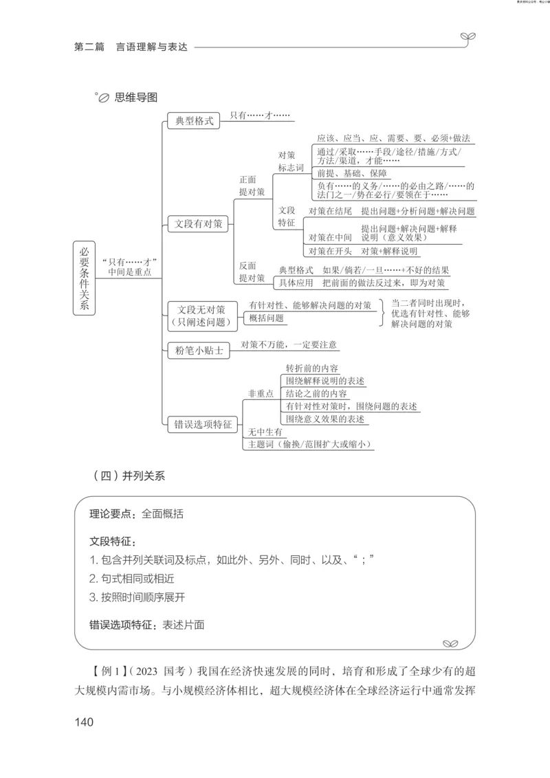 言语助教笔记1_2026考公资料_（10）粉笔_2026年国考980系统班FB_3.精讲讲练（55节）_1.言语-郭熙_助教笔记