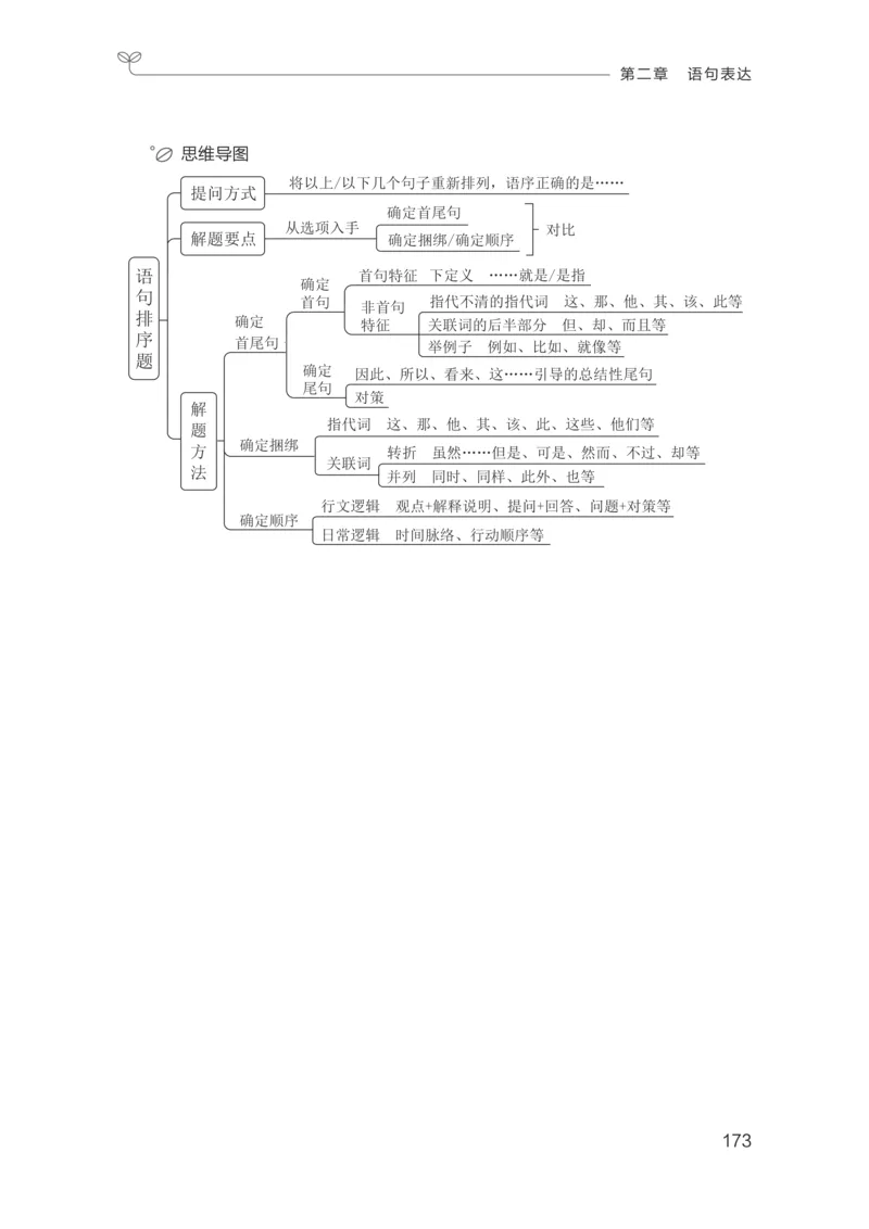 言语助教笔记1_2026考公资料_（10）粉笔_2026年国考980系统班FB_3.精讲讲练（55节）_1.言语-郭熙_助教笔记
