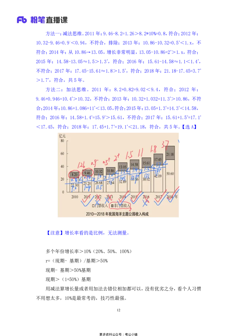 资料助教笔记3_2026考公资料_（10）粉笔_2026年国考980系统班FB_3.精讲讲练（55节）_2.资料-邓键_助教笔记