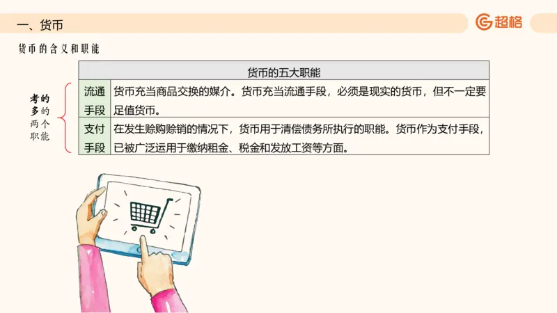 六合一经济马政经_20250816072545_2026考公资料_超格合集_公考-理论班2026超格行测申论（六合一）理论实战班_政治理论&常识理论实战班璐璐&超哥_常识判断_课件