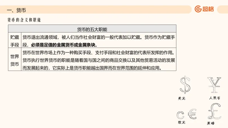 六合一经济马政经_20250816072545_2026考公资料_超格合集_公考-理论班2026超格行测申论（六合一）理论实战班_政治理论&常识理论实战班璐璐&超哥_常识判断_课件