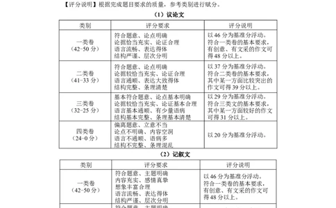 北京市海淀区2024-2025学年上学期高三期末练习语文答案_2025年1月_250125北京市海淀区2024-2025学年上学期高三期末练习试卷（全科）_北京市海淀区2024-2025学年上学期高三期末练习语文
