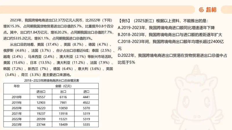 A与非A、综合分析、比例专项前30题_2026考公资料_超格合集_公考-理论班2026超格行测申论（六合一）理论实战班_资料分析理论实战班（3+2）高照&牟立志_课件