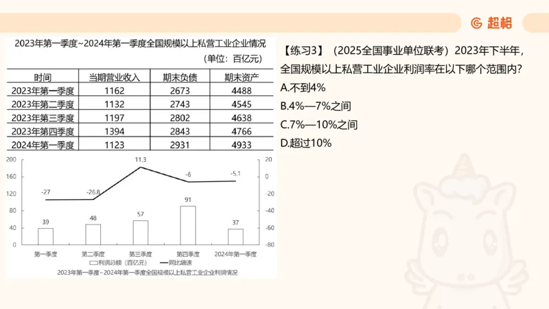 A与非A、综合分析、比例专项前30题_2026考公资料_超格合集_公考-理论班2026超格行测申论（六合一）理论实战班_资料分析理论实战班（3+2）高照&牟立志_课件