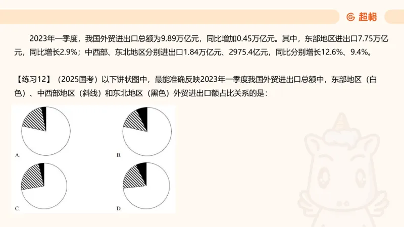 A与非A、综合分析、比例专项前30题_2026考公资料_超格合集_公考-理论班2026超格行测申论（六合一）理论实战班_资料分析理论实战班（3+2）高照&牟立志_课件
