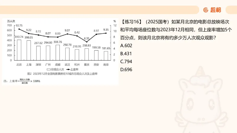 A与非A、综合分析、比例专项前30题_2026考公资料_超格合集_公考-理论班2026超格行测申论（六合一）理论实战班_资料分析理论实战班（3+2）高照&牟立志_课件