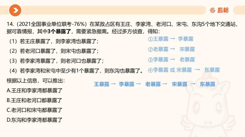 逻辑判断-综合推理_2026考公资料_超格合集_公考-理论班2026超格行测申论（六合一）理论实战班_判断推理理论实战班程意&义恒_课件