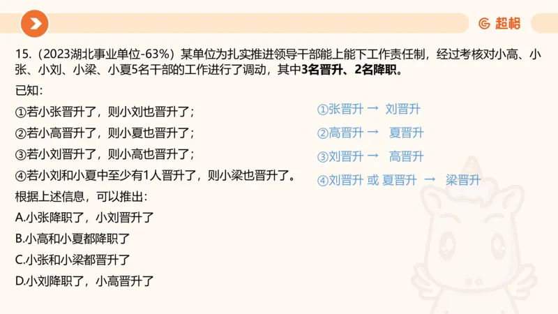 逻辑判断-综合推理_2026考公资料_超格合集_公考-理论班2026超格行测申论（六合一）理论实战班_判断推理理论实战班程意&义恒_课件