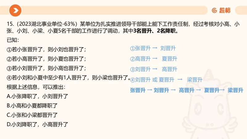 逻辑判断-综合推理_2026考公资料_超格合集_公考-理论班2026超格行测申论（六合一）理论实战班_判断推理理论实战班程意&义恒_课件