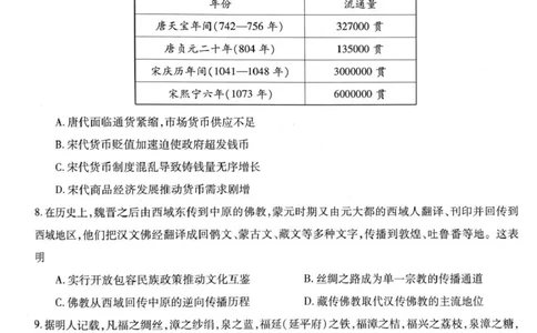 2025-2026学年普通高中高三第一次教学质量检测历史_2025年10月_251030河南省信阳市2025-2026学年普通高中高三第一次教学质量检测（全科)_2025-2026学年普通高中高三第一次教学质量检测历史