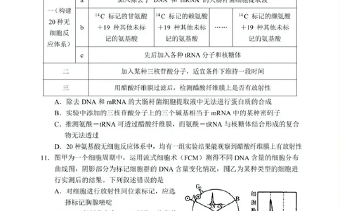 2025年常德市高三年级二模生物试题及答案解析2025高三生物试卷（印刷版）_2025年4月_250401湖南省常德市2025届高三下学期模拟考试（二模）（全科）
