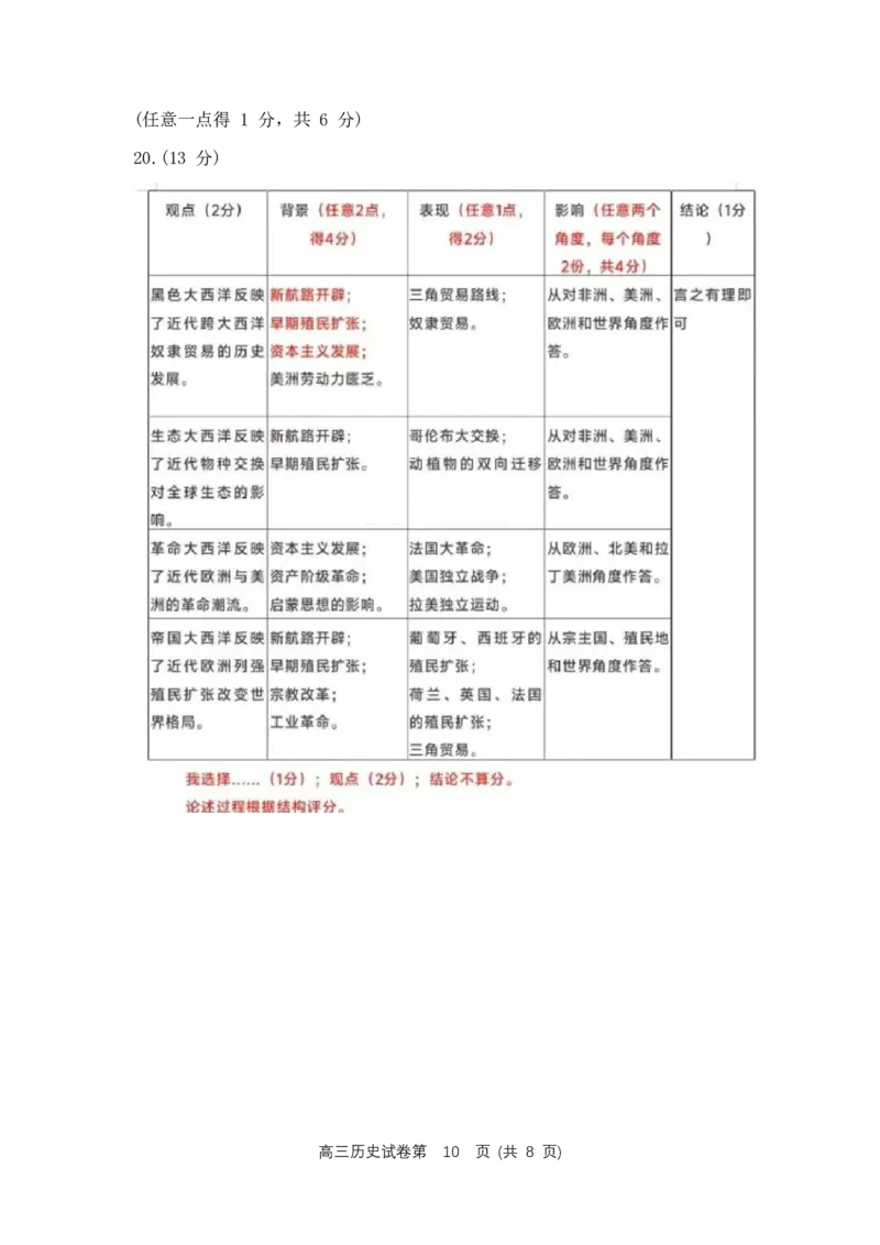 2025届江苏省南京市高三二模第二次模拟考试历史试题（含答案）_2025年5月_2505122025届江苏省南京市高三二模第二次模拟考试（全科）