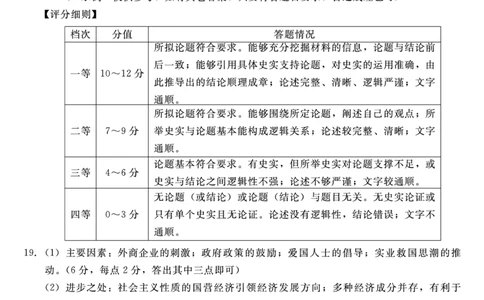 历史答案_2025年4月_250427河北省NT20名校联合体高三年级第二次调研考试（全科）_NT20名校联合体高三年级第二次调研考试历史
