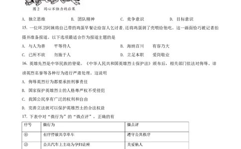 精品解析：福建省2018年中考政治试题（原卷版）_中考真题_7.政治中考真题2015-2024年_地区卷_福建省_福建中考道法17-22