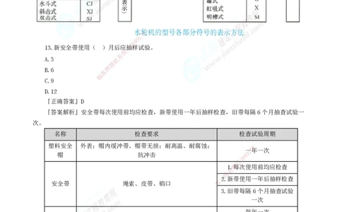 2025年一级建造师《水利实务》模考密钥直播-2_2026年一级建造师_2026年一建水利_2025年一建水利SVIP_03-习题精析✿实战特训✿模考通关_31-水利《模考密钥班》褚帅JG_讲义