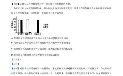 精品解析：山东省聊城市2021年中考生物试题（解析版）_中考真题_8.生物中考真题2015-2024年_2021中考生物真题64份_2021山东省_精品解析：山东省聊城市2021年中考生物试题