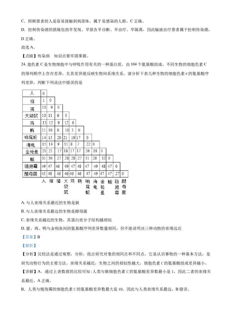精品解析：山东省聊城市2021年中考生物试题（解析版）_中考真题_8.生物中考真题2015-2024年_2021中考生物真题64份_2021山东省_精品解析：山东省聊城市2021年中考生物试题