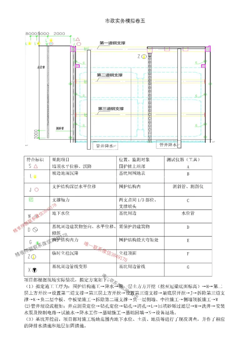 2025年市政实务模拟卷（五）_2026年一级建造师_2026年一建市政_2025年一建市政SVIP_05-考前密训✿央企特训✿机构普押_26-市政《央企内训5套卷》吕从发推荐