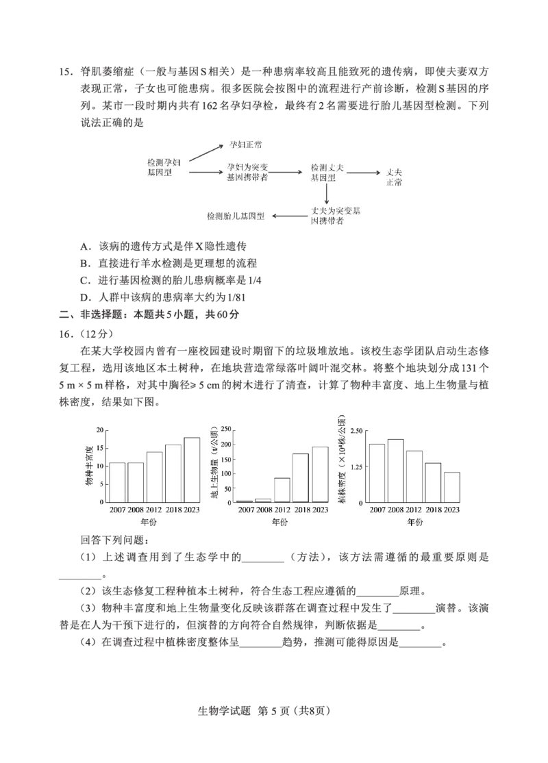 F生物试卷：全国名校联盟2026届高三开学模拟考_2025年8月_250831福建-全国名校联盟2026届高三联合开学摸底考试（全科）_生物