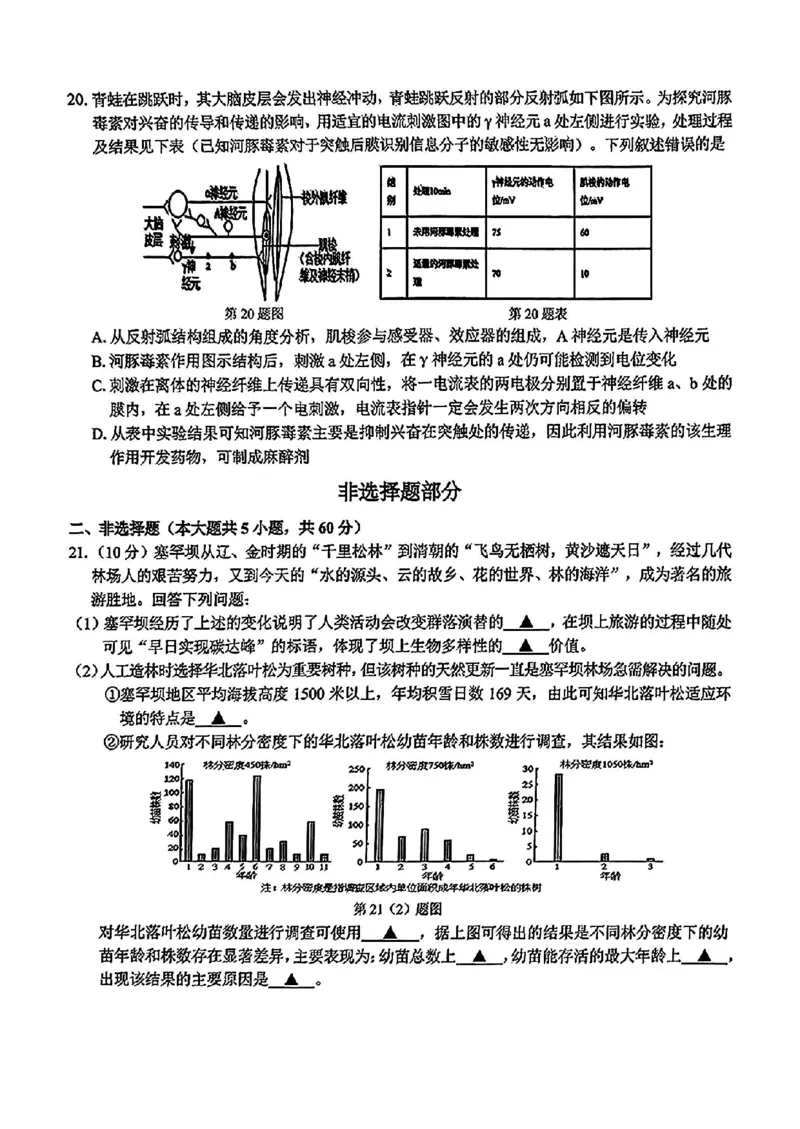 2024学年第二学期浙江省七彩阳光新高考研究联盟返校联考生物+答案_2025年2月_2502172024学年第二学期浙江省七彩阳光新高考研究联盟返校联考（全科）