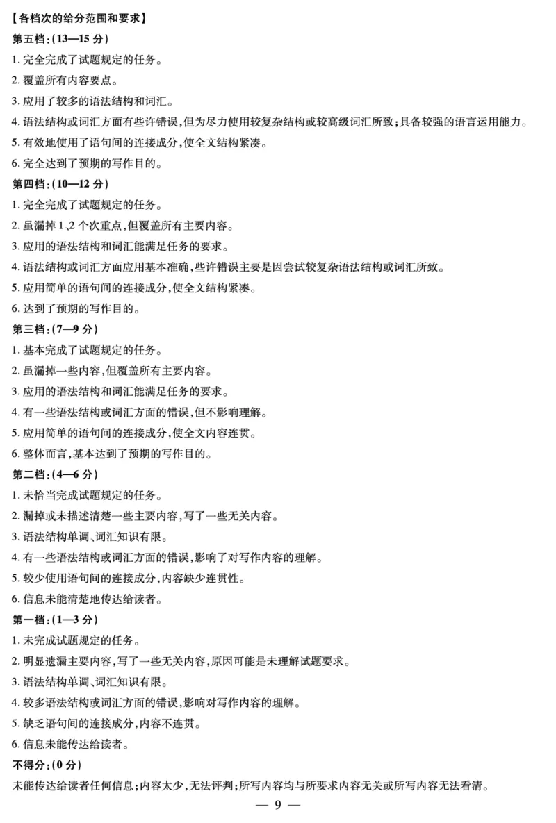 2025-2026学年（上）高三年级天一小高考（一）英语答案_2025年10月_12026年试卷教辅资源等多个文件