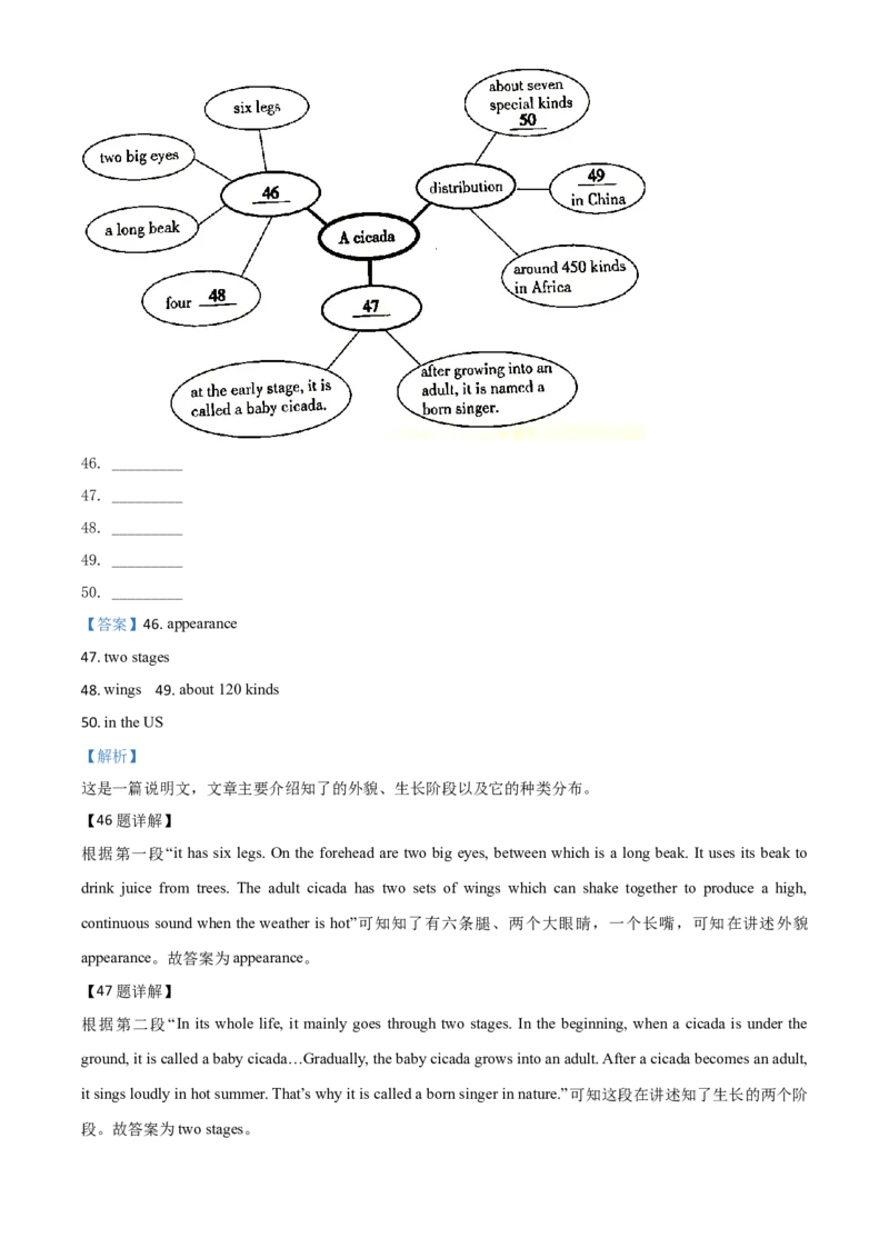 精品解析：四川省绵阳市2020年中考英语试题（解析版）_中考真题_3.英语中考真题2015-2024年_2020全国多省多地中考英语真题145份_2020年中考真题精品解析英语（四川绵阳卷）精编word版