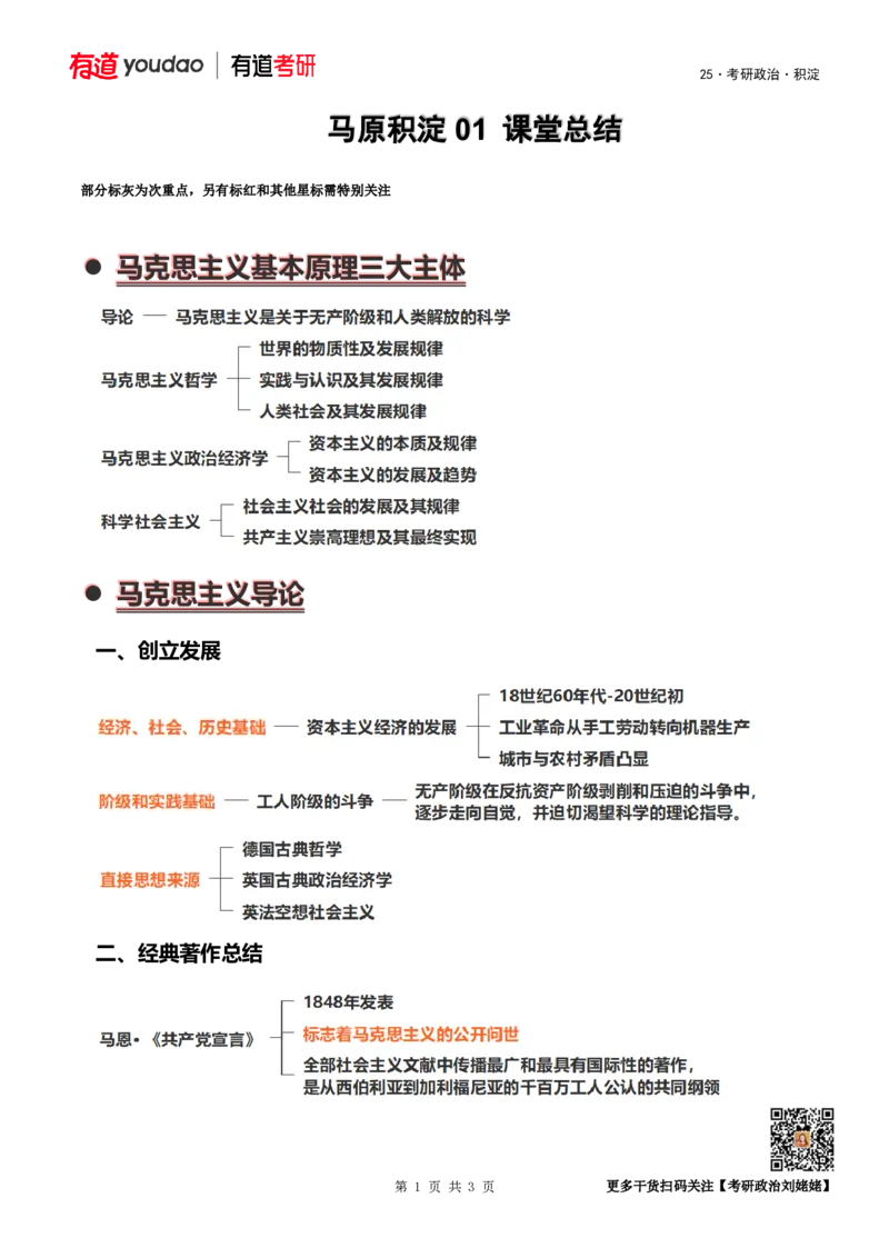 马原积淀01课堂总结(1)_2026考公资料_（49）政治理论合集_政治理论合集_2025考研政治_04.米鹏_02.积淀_02.积淀马原考点必修刘亚男_01.马原积淀01导论初探马克思主义