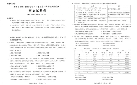 云南省曲靖市2025届高三上学期第一次教学质量监测历史_2025年1月_250125云南省曲靖市2025届高三上学期第一次教学质量监测（全科）