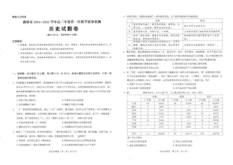 云南省曲靖市2025届高三上学期第一次教学质量监测历史_2025年1月_250125云南省曲靖市2025届高三上学期第一次教学质量监测（全科）