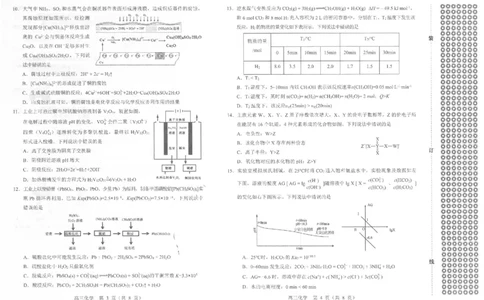 一模化学_2025年1月_250109辽宁省沈阳市2025届高三上学期教学质量监测（一）_辽宁省沈阳市2025届高三上学期教学质量监测（一）化学
