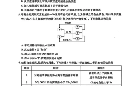 2025届山西省部分学校高三下学期5月考前模拟考试化学试题_2025年5月_05222025届河南省天一大联考高三模拟预测