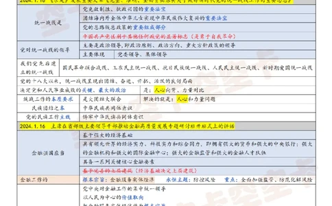 821295831918976时政10页纸空卡原创_2026考公资料_（49）政治理论合集_政治理论合集_空卡政治9.9考研救命资料包（政治理论可看）