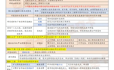 821295831918976时政10页纸空卡原创_2026考公资料_（49）政治理论合集_政治理论合集_空卡政治9.9考研救命资料包（政治理论可看）