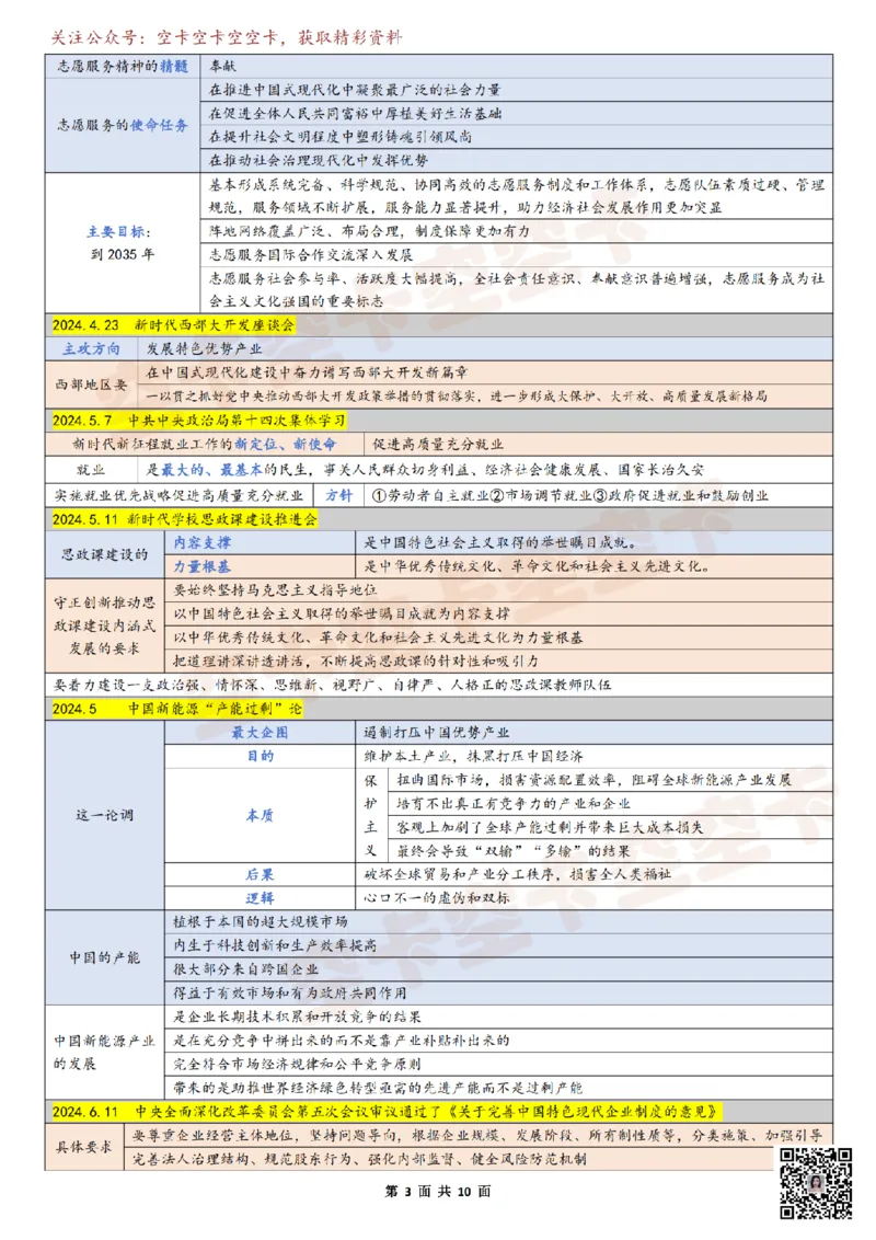 821295831918976时政10页纸空卡原创_2026考公资料_（49）政治理论合集_政治理论合集_空卡政治9.9考研救命资料包（政治理论可看）