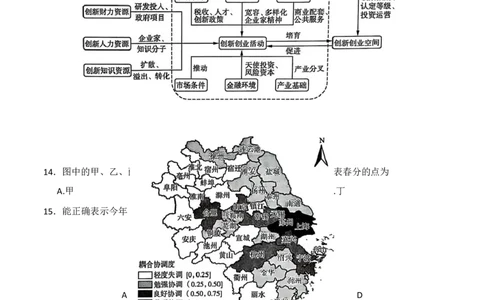 25山东名校联考(4月)地理试题_2025年4月_250421山东名校考试联盟2025届高三4月高考模拟考试_2025届山东省名校考试联盟高三下学期市级第二次模拟考试地理试题
