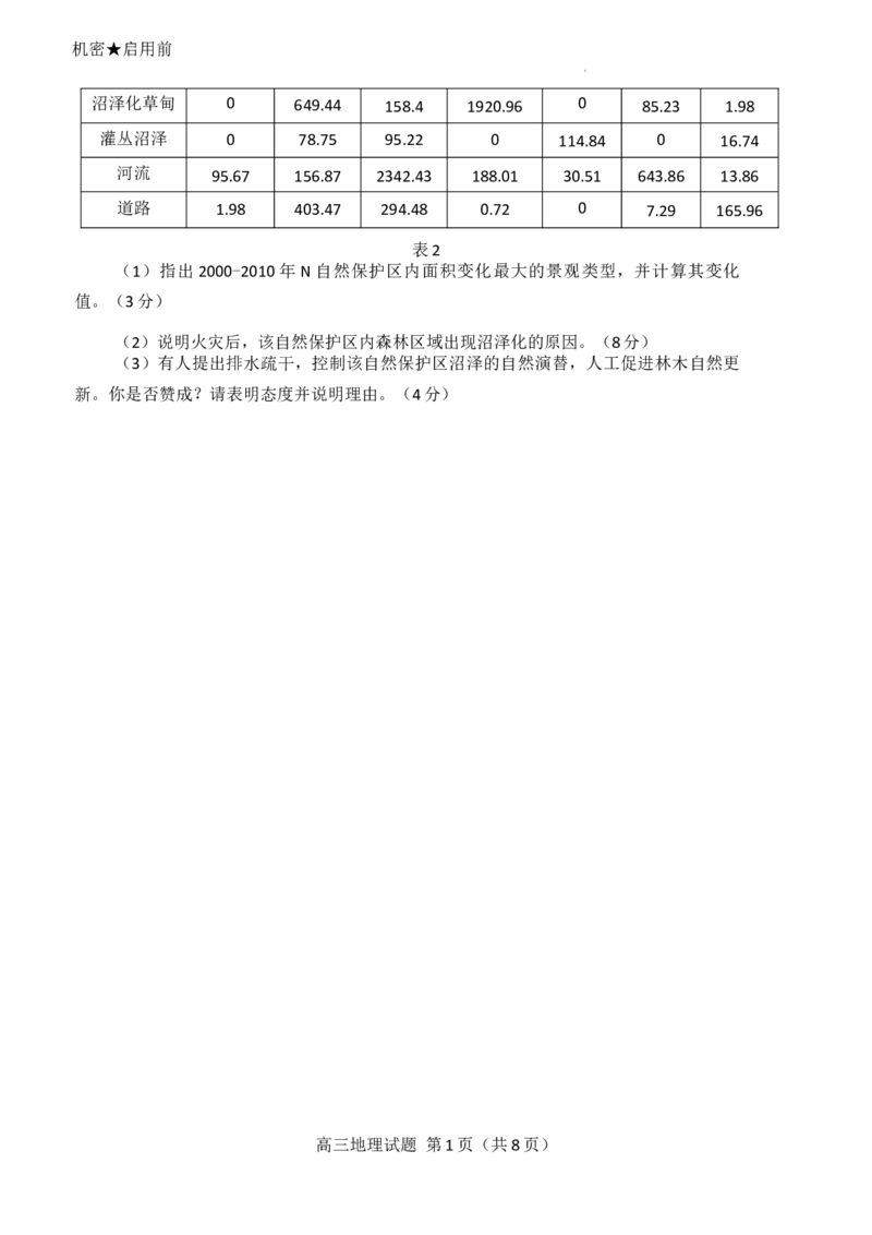 25山东名校联考(4月)地理试题_2025年4月_250421山东名校考试联盟2025届高三4月高考模拟考试_2025届山东省名校考试联盟高三下学期市级第二次模拟考试地理试题
