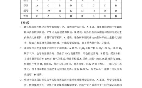 云南省保山市2024-2025学年高三上学期1月期末质量监测生物答案_2025年1月_250120云南省保山市2024-2025学年高三上学期1月期末质量监测试题