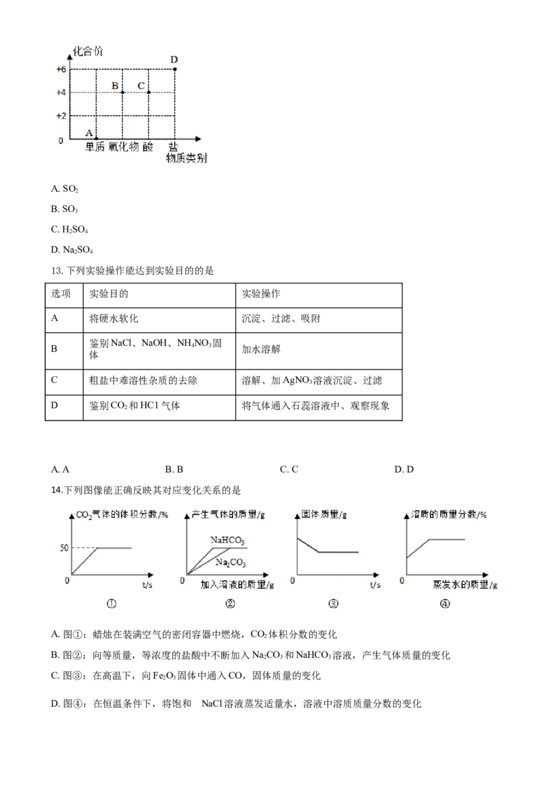 精品解析：湖南省岳阳市2020年中考化学试题（原卷版）_中考真题_5.化学中考真题2015-2024年_2020中考化学真题（113份）_2020年中考真题精品解析化学（湖南岳阳卷）精编word版