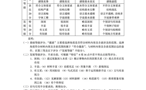 云南省昆明市2025届&ldquo;三诊一模&rdquo;高三复习教学质量检测语文答案_2025年3月_250328云南省昆明市2025届&ldquo;三诊一模&rdquo;高三复习教学质量检测（全科）