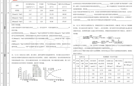 (8.10)-点睛押题卷&mdash;&mdash;广东卷_2024高考押题卷_132024高途全系列_26高途点睛卷_2024点睛密卷-生物