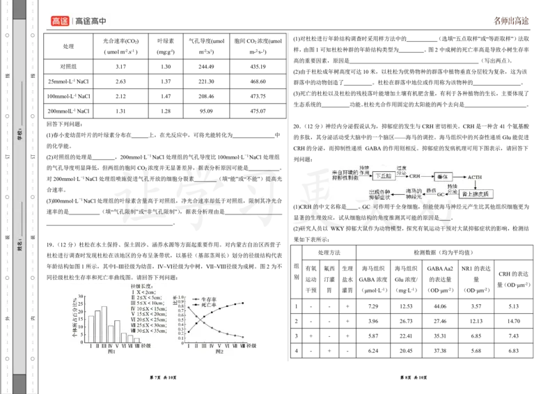 (8.10)-点睛押题卷&mdash;&mdash;广东卷_2024高考押题卷_132024高途全系列_26高途点睛卷_2024点睛密卷-生物